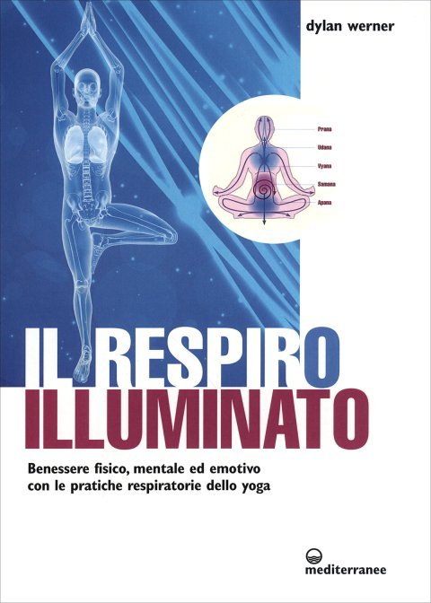 Il Respiro Illuminato - Dylan Werner