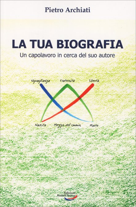La Tua Biografia. Un capolavoro in cerca del suo autore - Pietro Archiati